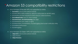 *Amazon S3 compatibility restrictions
 List of Amazon S3 Bucket API's not supported on Minio
 BucketACL (Use bucket policies instead)
 BucketCORS (CORS enabled by default on all buckets for all HTTP verbs)
 BucketLifecycle (Not required for Minio erasure coded backend)
 BucketReplication (Use mc mirror instead)
 BucketVersions, BucketVersioning (Use s3git)
 BucketWebsite (Use caddy or nginx)
 BucketAnalytics, BucketMetrics, BucketLogging (Use bucket notification APIs)
 BucketRequestPayment
 BucketTagging
 List of Amazon S3 Object API's not supported on Minio
 ObjectACL (Use bucket policies instead)
 ObjectTorrent
 ObjectVersions
 