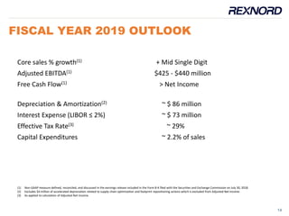 Rexnord Corporation (RXN) Earnings Call Slides First Quarter Fiscal 2019