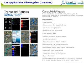 Les applications développées (concours)



Transport Rennes              Caractéristiques
Catégorie : Ecomobilité       Pr...