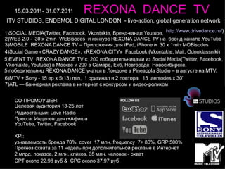 15.03.2011- 31.07.2011       REXONA DANCE TV
ITV STUDIOS, ENDEMOL DIGITAL LONDON - live-action, global generation network

1)SOCIAL MEDIA(Twitter, Facebook, Vkontakte, Бренд-канал Youtube, http://www.drivedance.ru/)
2)WEB 2.0 - 30 х 2min WEBisodes и конкурс REXONA DANCE TV на бренд-канале YouTube
3)MOBiLE REXONA DANCE TV – Приложения для iPad, iPhone и 30 х 1min MOBisodes
4)Social Game «CRAZY DANCE», «REXONA CITY» Facebook (Vkontakte, Mail, Odnoklassniki)
5)EVENT TV REXONA DANCE TV c 200 победительницами из Social Media(Twitter, Facebook,
 Vkontakte, Youtube) в Москве и 200 в Самаре, Екб, Новгороде, Новосибирске.
5 победительниц REXONA DANCE учатся в Лондоне в Pineappla Studio – в августе на MTV.
6)MTV + Sony - 15 ep х 5(13) min, 1 оригинал и 2 повтора, 15 aersodes х 30'
7)ATL — баннерная реклама в интернет с конкурсом и видео-роликом


    СО-ПРОМОУШЕН:
    Целевая аудитория 13-25 лет
    Радиостанции: Love Radio
    Пресса: Индепентдент+Афиша
    YouTube, Twitter, Facebook

    KPI:
    узнаваемость бренда 70%, cover 17 млн, frequency 7+ 80%, GRP 500%
    Прогноз охвата за 11 недель при дополнительной рекламе в Интернет
    2 млрд. показов, 2 млн. кликов, 35 млн. человек - охват
    CPT около 22,98 руб & CPC около 37,97 руб
 