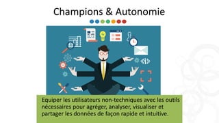 Champions & Autonomie
Equiper les utilisateurs non-techniques avec les outils
nécessaires pour agréger, analyser, visualiser et
partager les données de façon rapide et intuitive.
 