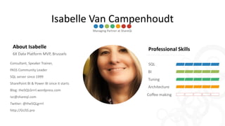 4
Isabelle Van Campenhoudt
Managing Partner at ShareQL
About Isabelle
6X Data Platform MVP, Brussels
Consultant, Speaker Trainer,
PASS Community Leader
SQL server since 1999
SharePoint BI & Power BI since it starts
Blog: theSQLGrrrl.wordpress.com
ivc@shareql.com
Twitter: @theSQLgrrrl
http://GUSS.pro
SQL
BI
Tuning
Architecture
Coffee making
Professional Skills
 