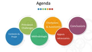 5
Agenda
Contexte du
Projet
Principaux
Challenges
Méthodologie
Champions
& Autonomie
Appuis
nécessaires
Conclusions
 