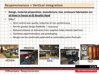 Responsiveness = Vertical Integration
• Design, material preparation, manufacture, test, enclosure fabrication are
all done in house at 65 Basaltic Road
• Why?
– Strict control over quality, reduction of non-conformance
– Permits greater design flexibility – necessary!
– Reduced reliance on deliveries from suppliers helps shorten lead time
– Facilitates experimentation and prototyping
– Designs can be continually optimized as commodity prices fluctuate
DESIGN
PROCESS
MFG
ENCLOSURE
TEST
Differentiator: Responsiveness
 
