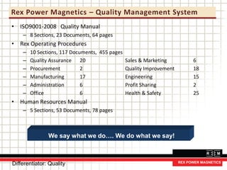 Rex Power Magnetics – Quality Management System
• ISO9001-2008 Quality Manual
– 8 Sections, 23 Documents, 64 pages
• Rex Operating Procedures
– 10 Sections, 117 Documents, 455 pages
– Quality Assurance 20 Sales & Marketing 6
– Procurement 2 Quality Improvement 18
– Manufacturing 17 Engineering 15
– Administration 6 Profit Sharing 2
– Office 6 Health & Safety 25
• Human Resources Manual
– 5 Sections, 53 Documents, 78 pages
We say what we do…. We do what we say!
Differentiator: Quality
 