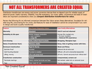 “Not Created Equal”
 