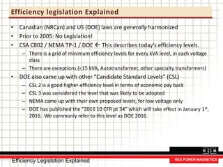 Efficiency legislation Explained
• Canadian (NRCan) and US (DOE) laws are generally harmonized
• Prior to 2005: No Legislation!
• CSA C802 / NEMA TP-1 / DOE  This describes today’s efficiency levels.
– There is a grid of minimum efficiency levels for every kVA level, in each voltage
class
– There are exceptions (<15 kVA, Autotransformer, other specialty transformers)
• DOE also came up with other “Candidate Standard Levels” (CSL)
– CSL 2 is a good higher-efficiency level in terms of economic pay back
– CSL 3 was considered the level that was likely to be adopted
– NEMA came up with their own proposed levels, for low voltage only
– DOE has published the “2016 10 CFR pt 34” which will take effect in January 1st,
2016. We commonly refer to this level as DOE 2016.
Efficiency Legislation Explained
 