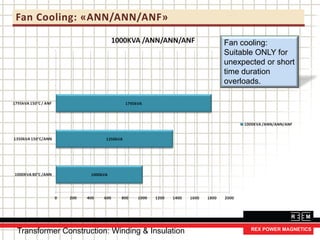 Fan Cooling: «ANN/ANN/ANF»
Fan cooling:
Suitable ONLY for
unexpected or short
time duration
overloads.
Transformer Construction: Winding & Insulation
 