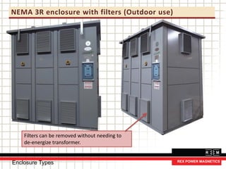 NEMA 3R enclosure with filters (Outdoor use)
Filters can be removed without needing to
de-energize transformer.
Enclosure Types
 