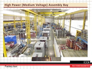 High Power (Medium Voltage) Assembly Bay
Factory tour
 