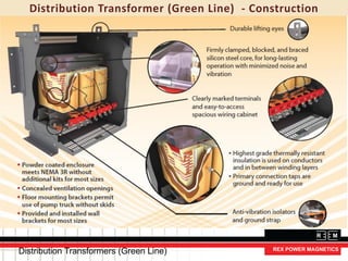 Distribution Transformer (Green Line) - Construction
Distribution Transformers (Green Line)
 