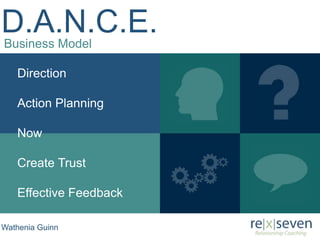 D.A.N.C.E.Business Model
Wathenia Guinn
Direction
Action Planning
Now
Create Trust
Effective Feedback
 