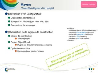 22
Maven
Caractéristiques d’un projet
<project>
<modelVersion>4.0.0</modelVersion>
<groupId>fr.mma.teamA</groupId>
<artifactId>my-project</artifactId>
<version>1.0.0</version>
<packaging>jar</packaging>
</project>
 Convention over Configuration
 Organisation standardisée
 1 projet => 1 résultat (.jar, .war, .ear, .zip)
 Conventions de nommage
 Réutilisation de la logique de construction
 Moteur de coordination
 Tout est plugin !
 Project Object Model
 Plugins par défaut en fonction du packaging
 Cycle de construction
 Correspondance plugins / phases
Même démarche et mêmes
commandes qq soit le composant.
 