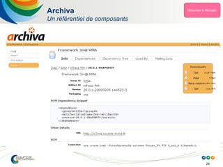 24
Archiva
Un référentiel de composants
 