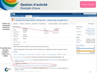 27
Gestion d’activité
Exemple d’issue
Version du
composant
portant la
correction
Ensemble des
sources
modifiés +
accès aux
deltas
 