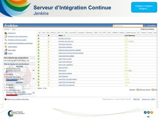 46
Serveur d’Intégration Continue
Jenkins
 