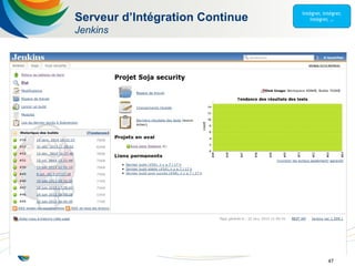 47
Serveur d’Intégration Continue
Jenkins
 