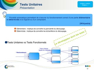 51
Tests Unitaires
Présentation
 Elémentaire : implique de connaître la granularité du découpage,
 Déterminée : implique de connaître les échantillons du découpage,
Tests Unitaires vs Tests Fonctionnels
Tests unitaires
Tests unitaires
Appels de méthodes
Tests fonctionnels
Procédé automatique permettant de s’assurer du fonctionnement correct d’une partie élémentaire
et déterminée d’un logiciel ou d’un composant.
[Wikipedia]
Le développeur écrit les tests !
 