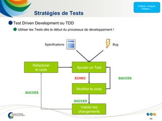 54
Stratégies de Tests
Ajouter un Test
Modifier le code
Valider les
changements
Refactorer
le code
SUCCES
SUCCES
SUCCES
ECHEC
Spécifications Bug
 Test Driven Development ou TDD
 Utiliser les Tests dés le début du processus de développement !
 