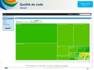 56
Qualité de code
Sonar
 