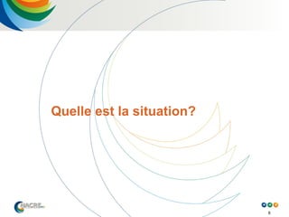 6
Quelle est la situation?
 