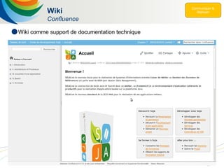 67
Wiki
Confluence
 Wiki comme support de documentation technique
 