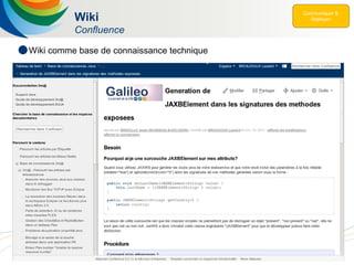 69
Wiki
Confluence
 Wiki comme base de connaissance technique
 