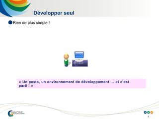 7
Développer seul
« Un poste, un environnement de développement … et c’est
parti ! »
 Rien de plus simple !
 