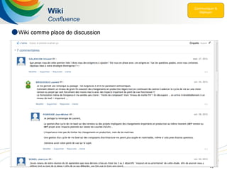 70
Wiki
Confluence
 Wiki comme place de discussion
 