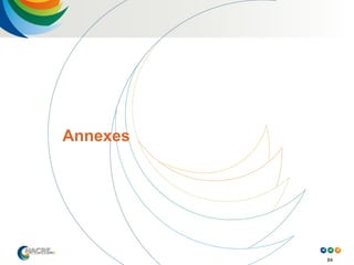 84
Annexes
 