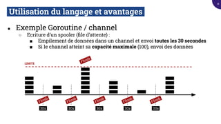 Utilisation du langage et avantages.
● Exemple Goroutine / channel
○ Ecriture d’un spooler (ﬁle d’attente) :
■ Empilement de données dans un channel et envoi toutes les 30 secondes
■ Si le channel atteint sa capacité maximale (100), envoi des données
30s. 30s. 30s. 30s. 30s.
Flush.
Flush.
Flush.
Flush.
Flush.
Flush.
LIMITE
18
 