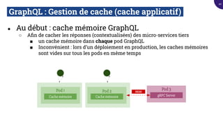 GraphQL : Gestion de cache (cache applicatif).
● Au début : cache mémoire GraphQL
○ Aﬁn de cacher les réponses (contextualisées) des micro-services tiers
■ un cache mémoire dans chaque pod GraphQL
■ Inconvénient : lors d’un déploiement en production, les caches mémoires
sont vides sur tous les pods en même temps
Pod 1
Cache mémoire
Pod 2
Cache mémoire
Pod 3
gRPC Server
HIGH
40
 