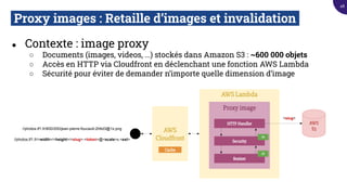 AWS Lambda
Proxy images : Retaille d’images et invalidation.
● Contexte : image proxy
○ Documents (images, videos, ...) stockés dans Amazon S3 : ~600 000 objets
○ Accès en HTTP via Cloudfront en déclenchant une fonction AWS Lambda
○ Sécurité pour éviter de demander n’importe quelle dimension d’image
Proxy image
HTTP Handler AWS
S3
//photos.tf1.fr/<width>/<height>/<slug>-<token>@<scale>x.<ext>
<slug>
Security
Resizer
//photos.tf1.fr/600/200/jean-pierre-foucault-2h6d3@1x.png
OK
OK
AWS
Cloudfront
Cache
48
 