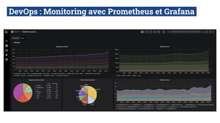 DevOps : Monitoring avec Prometheus et Grafana.
 