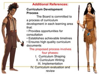 Additional References:
Curriculum Development
Process
The Board is committed to
a process of curriculum
development in each learning area
that:
• Provides opportunities for
consultation
• Establishes achievable timelines
• Ensures high quality curriculum
documents
The proposed process involves
four phases:
I. Curriculum Shaping
II. Curriculum Writing
III. Implementation
IV. Curriculum evaluation and
review
 