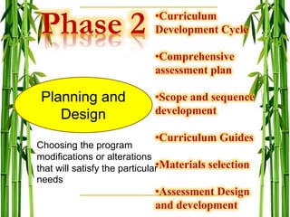 Phase 2
Planning and
Design
•Curriculum
Development Cycle
•Comprehensive
assessment plan
•Scope and sequence
development
•Curriculum Guides
•Materials selection
•Assessment Design
and development
Choosing the program
modifications or alterations
that will satisfy the particular
needs
 