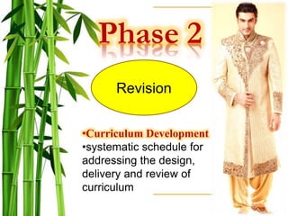 Phase 2
Revision
•Curriculum Development
•systematic schedule for
addressing the design,
delivery and review of
curriculum
 