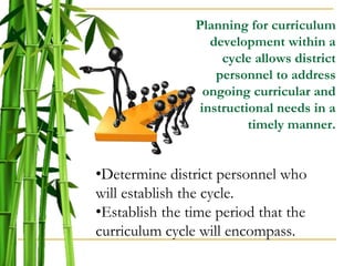 Planning for curriculum
development within a
cycle allows district
personnel to address
ongoing curricular and
instructional needs in a
timely manner.
•Determine district personnel who
will establish the cycle.
•Establish the time period that the
curriculum cycle will encompass.
 