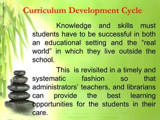 Curriculum Development Cycle
Knowledge and skills must
students have to be successful in both
an educational setting and the “real
world” in which they live outside the
school.
This is revisited in a timely and
systematic fashion so that
administrators’ teachers, and librarians
can provide the best learning
opportunities for the students in their
care.
 