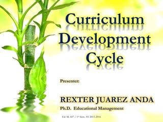 Ed. M. 607 / 1st Sem. AY 2015-2016
Curriculum
Development
Cycle
Presenter:
REXTER JUAREZ ANDA
Ph.D. Educational Management
 