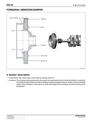 DI02-38

TORSIONAL VIBRATION DAMPER


    Laser welding
                                                     Bearing




                                                    Cover

         Hub




                                                     Bushing


          Pin



                                                     Inertia ring



                                                     Silicone oil




                                                                                                                     Y220_02101




   System Description
 • Components: Hub, inertia mass, cover, bearing, bushing, silicon oil
 • Functions: The crankshaft pulley optimizes the drive system by reducing the amount of torsional vibration in crankshaft.
              Conventional rubber damper is limited in changing materials (rubbers) to absorb vibration, but this crankshaft
              pulley (viscous damper), using silicon oil, takes advantage of less changing viscosity according to the
              temperature.




 CHANGED BY                                                                                                 ENGINE HOUSING
EFFECTIVE DATE                                                                                                  DI ENG SM - 2004.4
 AFFECTED VIN
 