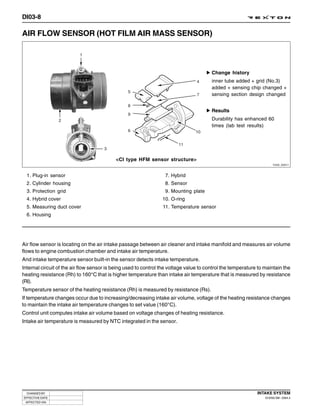 DI03-8

AIR FLOW SENSOR (HOT FILM AIR MASS SENSOR)



                                                                                        Change history
                                                                                        inner tube added + grid (No.3)
                                                                                        added + sensing chip changed +
                                                                                        sensing section design changed


                                                                                        Results
                                                                                        Durability has enhanced 60
                                                                                        times (lab test results)




                                           <CI type HFM sensor structure>
                                                                                                                      Y220_03011



  1. Plug-in sensor                                               7. Hybrid
  2. Cylinder housing                                             8. Sensor
  3. Protection grid                                              9. Mounting plate
  4. Hybrid cover                                                10. O-ring
  5. Measuring duct cover                                        11. Temperature sensor
  6. Housing




Air flow sensor is locating on the air intake passage between air cleaner and intake manifold and measures air volume
flows to engine combustion chamber and intake air temperature.
And intake temperature sensor built-in the sensor detects intake temperature.
Internal circuit of the air flow sensor is being used to control the voltage value to control the temperature to maintain the
heating resistance (Rh) to 160°C that is higher temperature than intake air temperature that is measured by resistance
(RI).
Temperature sensor of the heating resistance (Rh) is measured by resistance (Rs).
If temperature changes occur due to increasing/decreasing intake air volume, voltage of the heating resistance changes
to maintain the intake air temperature changes to set value (160°C).
Control unit computes intake air volume based on voltage changes of heating resistance.
Intake air temperature is measured by NTC integrated in the sensor.




  CHANGED BY                                                                                                 INTAKE SYSTEM
EFFECTIVE DATE                                                                                                   DI ENG SM - 2004.4
 AFFECTED VIN
 