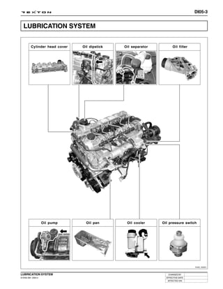 DI05-3


  LUBRICATION SYSTEM

          Cylinder head cover   Oil dipstick   Oil separator          Oil filter




                     Oil pump     Oil pan       Oil cooler     Oil pressure switch




                                                                                   Y220_05001



LUBRICATION SYSTEM                                                CHANGED BY
DI ENG SM - 2004.4                                               EFFECTIVE DATE
                                                                  AFFECTED VIN
 