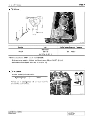 DI05-7

     Oil Pump




                                                                                                       Y220_05005




                     Engine                             Oil                 Relief Valve Opening Pressure
                                                    MB SHEET
                     D27DT                           229.1/3                        5.8 ± 0.3 bar
                                               SAE 10W 40, 5W 40

    Differences between D27DT and old model (D29ST)
      - Enlarged pump capacity: Width of tooth (pump gear): 33 mm (D29ST: 30 mm)
      - Increased number of teeth (sprocket): 26 (D29ST: 24)




     Oil Cooler
   • Oil cooler mounting bolt: M6 x 16: 4

                Tightening torque           10 Nm

   • Replace two oil cooler gaskets with new ones when the
     oil cooler has been removed.




                                                                                                       Y220_05006




LUBRICATION SYSTEM                                                                     CHANGED BY
DI ENG SM - 2004.4                                                                    EFFECTIVE DATE
                                                                                       AFFECTED VIN
 