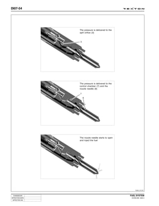 DI07-54




                 The pressure is delivered to the
                 spill orifice (3)




                 The pressure is delivered to the
                 control chamber (7) and the
                 nozzle needle (8)




                 The nozzle needle starts to open
                 and inject the fuel




                                                          Y220_07107



 CHANGED BY                                         FUEL SYSTEM
EFFECTIVE DATE                                       DI ENG SM - 2004.4
 AFFECTED VIN
 