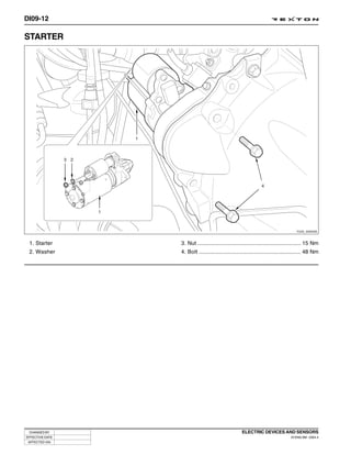 DI09-12

STARTER




                                                                                     Y220_09A008



 1. Starter      3. Nut .................................................................... 15 Nm
 2. Washer       4. Bolt ................................................................... 48 Nm




 CHANGED BY                                         ELECTRIC DEVICES AND SENSORS
EFFECTIVE DATE                                                                   DI ENG SM - 2004.4
 AFFECTED VIN
 
