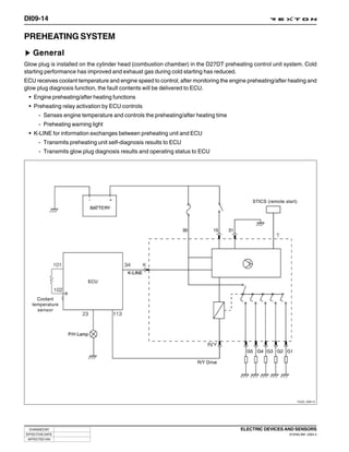 DI09-14

PREHEATING SYSTEM
   General
Glow plug is installed on the cylinder head (combustion chamber) in the D27DT preheating control unit system. Cold
starting performance has improved and exhaust gas during cold starting has reduced.
ECU receives coolant temperature and engine speed to control; after monitoring the engine preheating/after heating and
glow plug diagnosis function, the fault contents will be delivered to ECU.
 • Engine preheating/after heating functions
 • Preheating relay activation by ECU controls
      - Senses engine temperature and controls the preheating/after heating time
      - Preheating warning light
 • K-LINE for information exchanges between preheating unit and ECU
      - Transmits preheating unit self-diagnosis results to ECU
      - Transmits glow plug diagnosis results and operating status to ECU




                                                                                            STICS (remote start)




     Coolant
   temperature
     sensor




                                                                                                                 Y220_09012




 CHANGED BY                                                                            ELECTRIC DEVICES AND SENSORS
EFFECTIVE DATE                                                                                              DI ENG SM - 2004.4
 AFFECTED VIN
 