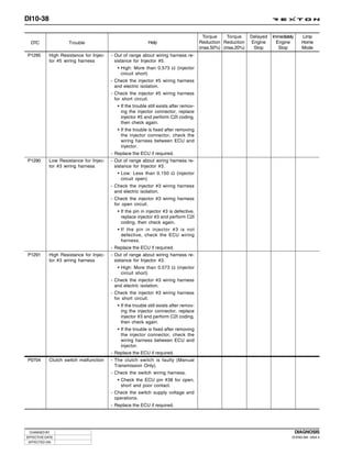 DI10-38

                                                                                           Torque    Torque    Delayed   Immediately     Limp
  DTC                Trouble                                Help                         Reduction Reduction   Engine      Engine        Home
                                                                                         (max.50%) (max.20%)    Stop        Stop         Mode
P1295       High Resistance for Injec-   - Out of range about wiring harness re-
            tor #5 wiring harness          sistance for Injector #5.
                                            • High: More than 0.573 Ω (injector
                                              circuit short)
                                         - Check the injector #5 wiring harness
                                           and electric isolation.
                                         - Check the injector #5 wiring harness
                                           for short circuit.
                                            • If the trouble still exists after remov-
                                              ing the injector connector, replace
                                              injector #5 and perform C2I coding,
                                              then check again.
                                            • If the trouble is fixed after removing
                                              the injector connector, check the
                                              wiring harness between ECU and
                                              injector.
                                         - Replace the ECU if required.
P1290       Low Resistance for Injec-    - Out of range about wiring harness re-
            tor #3 wiring harness          sistance for Injector #3.
                                            • Low: Less than 0.150 Ω (injector
                                              circuit open)
                                         - Check the injector #3 wiring harness
                                           and electric isolation.
                                         - Check the injector #3 wiring harness
                                           for open circuit.
                                            • If the pin in injector #3 is defective,
                                              replace injector #3 and perform C2I
                                              coding, then check again.
                                            • If the pin in injector #3 is not
                                              defective, check the ECU wiring
                                              harness.
                                         - Replace the ECU if required.
P1291       High Resistance for Injec-   - Out of range about wiring harness re-
            tor #3 wiring harness          sistance for Injector #3.
                                            • High: More than 0.573 Ω (injector
                                              circuit short)
                                         - Check the injector #3 wiring harness
                                           and electric isolation.
                                         - Check the injector #3 wiring harness
                                           for short circuit.
                                            • If the trouble still exists after remov-
                                              ing the injector connector, replace
                                              injector #3 and perform C2I coding,
                                              then check again.
                                            • If the trouble is fixed after removing
                                              the injector connector, check the
                                              wiring harness between ECU and
                                              injector.
                                         - Replace the ECU if required.
P0704       Clutch switch malfunction    - The clutch switch is faulty (Manual
                                           Transmission Only).
                                         - Check the switch wiring harness.
                                            • Check the ECU pin #38 for open,
                                              short and poor contact.
                                         - Check the switch supply voltage and
                                           operations.
                                         - Replace the ECU if required.




 CHANGED BY                                                                                                                            DIAGNOSIS
EFFECTIVE DATE                                                                                                                     DI ENG SM - 2004.4
 AFFECTED VIN
 