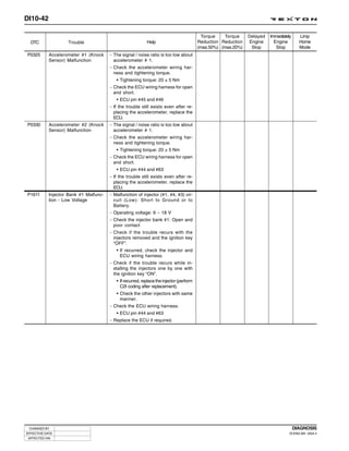 DI10-42

                                                                                            Torque   Torque     Delayed   Immediately     Limp
  DTC               Trouble                                 Help                          Reduction Reduction   Engine      Engine        Home
                                                                                          (max.50%) (max.20%)    Stop        Stop         Mode
P0325       Accelerometer #1 (Knock     - The signal / noise ratio is too low about
            Sensor) Malfunction           accelerometer # 1.
                                        - Check the accelerometer wiring har-
                                          ness and tightening torque.
                                           • Tightening torque: 20 ± 5 Nm
                                        - Check the ECU wiring harness for open
                                          and short.
                                           • ECU pin #45 and #46
                                        - If the trouble still exists even after re-
                                          placing the accelerometer, replace the
                                          ECU.
P0330       Accelerometer #2 (Knock     - The signal / noise ratio is too low about
            Sensor) Malfunction           accelerometer # 1.
                                        - Check the accelerometer wiring har-
                                          ness and tightening torque.
                                           • Tightening torque: 20 ± 5 Nm
                                        - Check the ECU wiring harness for open
                                          and short.
                                           • ECU pin #44 and #63
                                        - If the trouble still exists even after re-
                                          placing the accelerometer, replace the
                                          ECU.
P1611       Injector Bank #1 Malfunc-   - Malfunction of injector (#1, #4, #3) cir-
            tion - Low Voltage            cuit (Low): Short to Ground or to
                                          Battery.
                                        - Operating voltage: 6 ~ 18 V
                                        - Check the injector bank #1: Open and
                                          poor contact
                                        - Check if the trouble recurs with the
                                          injectors removed and the ignition key
                                          “OFF”.
                                           • If recurred, check the injector and
                                             ECU wiring harness.
                                        - Check if the trouble recurs while in-
                                          stalling the injectors one by one with
                                          the ignition key “ON”.
                                           • If recurred, replace the injector (perform
                                             C2I coding after replacement).
                                           • Check the other injectors with same
                                             manner.
                                        - Check the ECU wiring harness.
                                           • ECU pin #44 and #63
                                        - Replace the ECU if required.




 CHANGED BY                                                                                                                             DIAGNOSIS
EFFECTIVE DATE                                                                                                                      DI ENG SM - 2004.4
 AFFECTED VIN
 