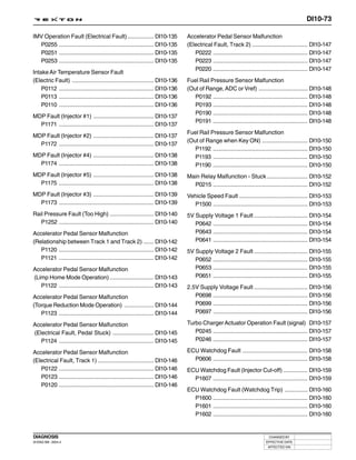 DI10-73

IMV Operation Fault (Electrical Fault) ................ DI10-135                Accelerator Pedal Sensor Malfunction
  P0255 .......................................................... DI10-135     (Electrical Fault, Track 2) .................................. DI10-147
  P0251 .......................................................... DI10-135        P0222 .......................................................... DI10-147
  P0253 .......................................................... DI10-135        P0223 .......................................................... DI10-147
                                                                                   P0220 .......................................................... DI10-147
Intake Air Temperature Sensor Fault
(Electric Fault) .................................................. DI10-136    Fuel Rail Pressure Sensor Malfunction
    P0112 .......................................................... DI10-136   (Out of Range, ADC or Vref) .............................. DI10-148
    P0113 .......................................................... DI10-136      P0192 .......................................................... DI10-148
    P0110 .......................................................... DI10-136      P0193 .......................................................... DI10-148
                                                                                   P0190 .......................................................... DI10-148
MDP Fault (Injector #1) ..................................... DI10-137
                                                                                   P0191 .......................................................... DI10-148
  P1171 .......................................................... DI10-137
                                                                                Fuel Rail Pressure Sensor Malfunction
MDP Fault (Injector #2) ..................................... DI10-137
                                                                                (Out of Range when Key ON) ............................ DI10-150
  P1172 .......................................................... DI10-137
                                                                                   P1192 .......................................................... DI10-150
MDP Fault (Injector #4) ..................................... DI10-138             P1193 .......................................................... DI10-150
  P1174 .......................................................... DI10-138        P1190 .......................................................... DI10-150
MDP Fault (Injector #5) ..................................... DI10-138          Main Relay Malfunction - Stuck ......................... DI10-152
  P1175 .......................................................... DI10-138       P0215 .......................................................... DI10-152
MDP Fault (Injector #3) ..................................... DI10-139          Vehicle Speed Fault .......................................... DI10-153
  P1173 .......................................................... DI10-139       P1500 .......................................................... DI10-153
Rail Pressure Fault (Too High) ........................... DI10-140             5V Supply Voltage 1 Fault ................................. DI10-154
   P1252 .......................................................... DI10-140       P0642 .......................................................... DI10-154
Accelerator Pedal Sensor Malfunction                                               P0643 .......................................................... DI10-154
(Relationship between Track 1 and Track 2) ...... DI10-142                         P0641 .......................................................... DI10-154
   P1120 .......................................................... DI10-142    5V Supply Voltage 2 Fault ................................. DI10-155
   P1121 .......................................................... DI10-142       P0652 .......................................................... DI10-155
Accelerator Pedal Sensor Malfunction                                               P0653 .......................................................... DI10-155
(Limp Home Mode Operation) ........................... DI10-143                    P0651 .......................................................... DI10-155
   P1122 .......................................................... DI10-143    2.5V Supply Voltage Fault ................................. DI10-156
Accelerator Pedal Sensor Malfunction                                               P0698 .......................................................... DI10-156
(Torque Reduction Mode Operation) .................. DI10-144                      P0699 .......................................................... DI10-156
   P1123 .......................................................... DI10-144       P0697 .......................................................... DI10-156

Accelerator Pedal Sensor Malfunction                                            Turbo Charger Actuator Operation Fault (signal) DI10-157
(Electrical Fault, Pedal Stuck) ......................... DI10-145                 P0245 .......................................................... DI10-157
   P1124 .......................................................... DI10-145       P0246 .......................................................... DI10-157

Accelerator Pedal Sensor Malfunction                                            ECU Watchdog Fault ........................................ DI10-158
(Electrical Fault, Track 1) .................................. DI10-146           P0606 .......................................................... DI10-158
   P0122 .......................................................... DI10-146    ECU Watchdog Fault (Injector Cut-off) ............... DI10-159
   P0123 .......................................................... DI10-146      P1607 .......................................................... DI10-159
   P0120 .......................................................... DI10-146
                                                                                ECU Watchdog Fault (Watchdog Trip) .............. DI10-160
                                                                                  P1600 .......................................................... DI10-160
                                                                                  P1601 .......................................................... DI10-160
                                                                                  P1602 .......................................................... DI10-160


DIAGNOSIS                                                                                                                  CHANGED BY
DI ENG SM - 2004.4                                                                                                       EFFECTIVE DATE
                                                                                                                          AFFECTED VIN
 